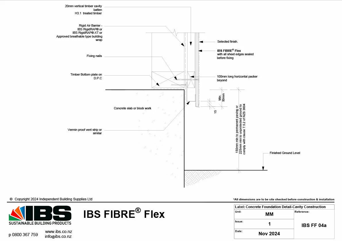 04 IBS1
