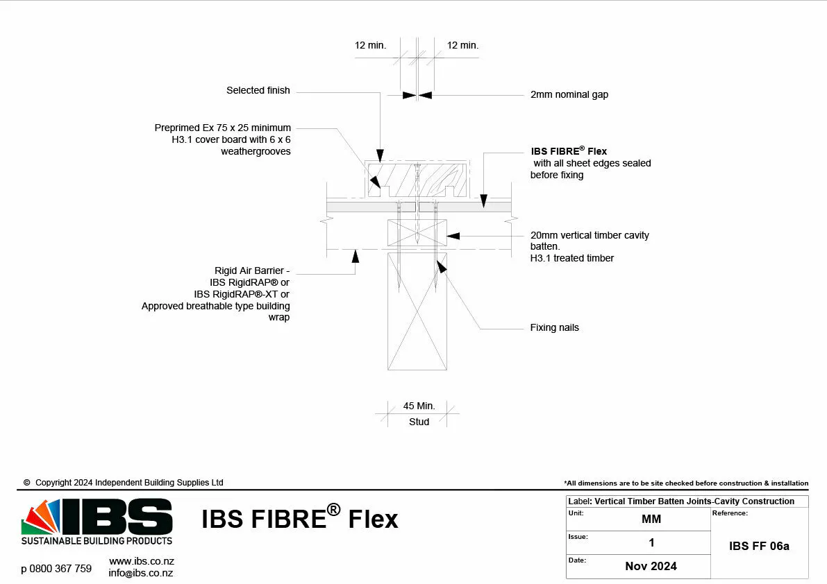 08 IBS1