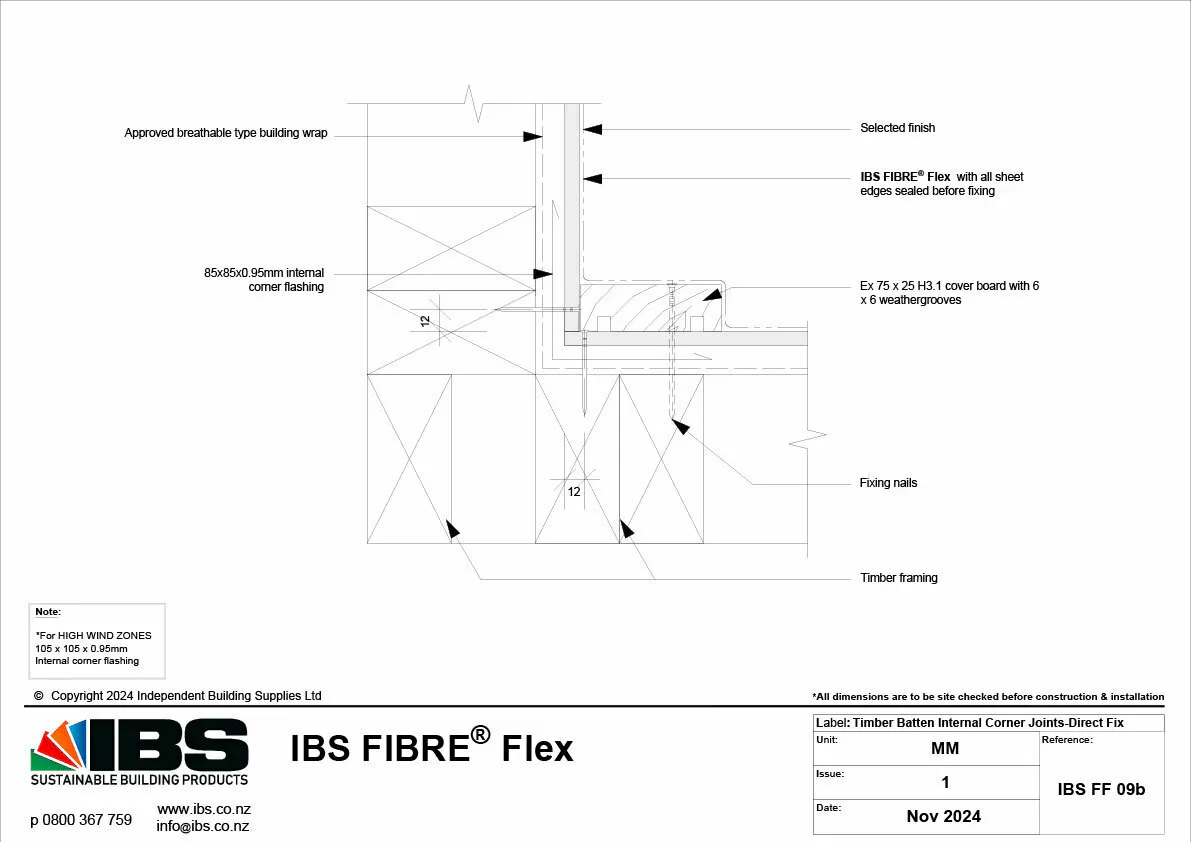 15 IBS1